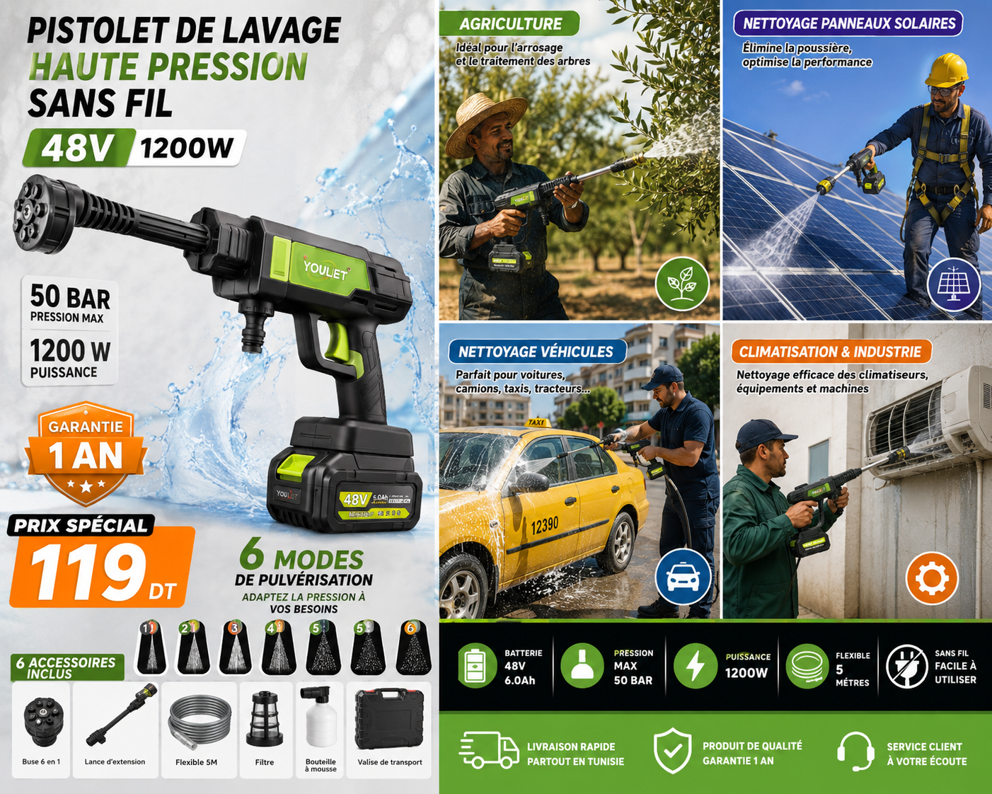 Pistolet YOVLET Haute Pression avec 6 Modes Et 2 batterie lithium